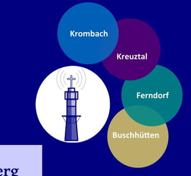 Ev. Kirchengemeinde um den Kindelsberg